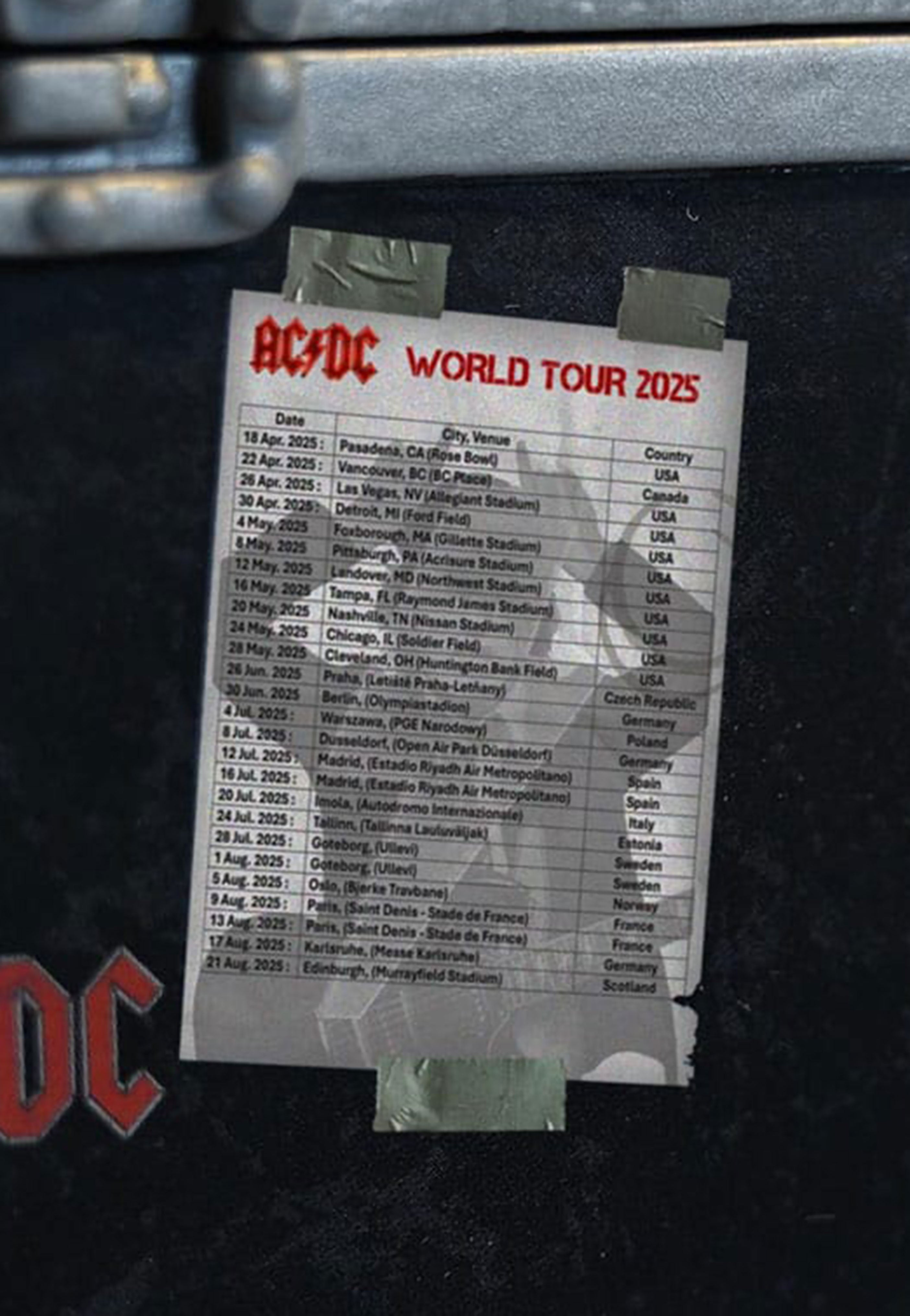 AC/DC - PWR UP Tour Road Case Rock Iconz - Statue | Neutral-Image